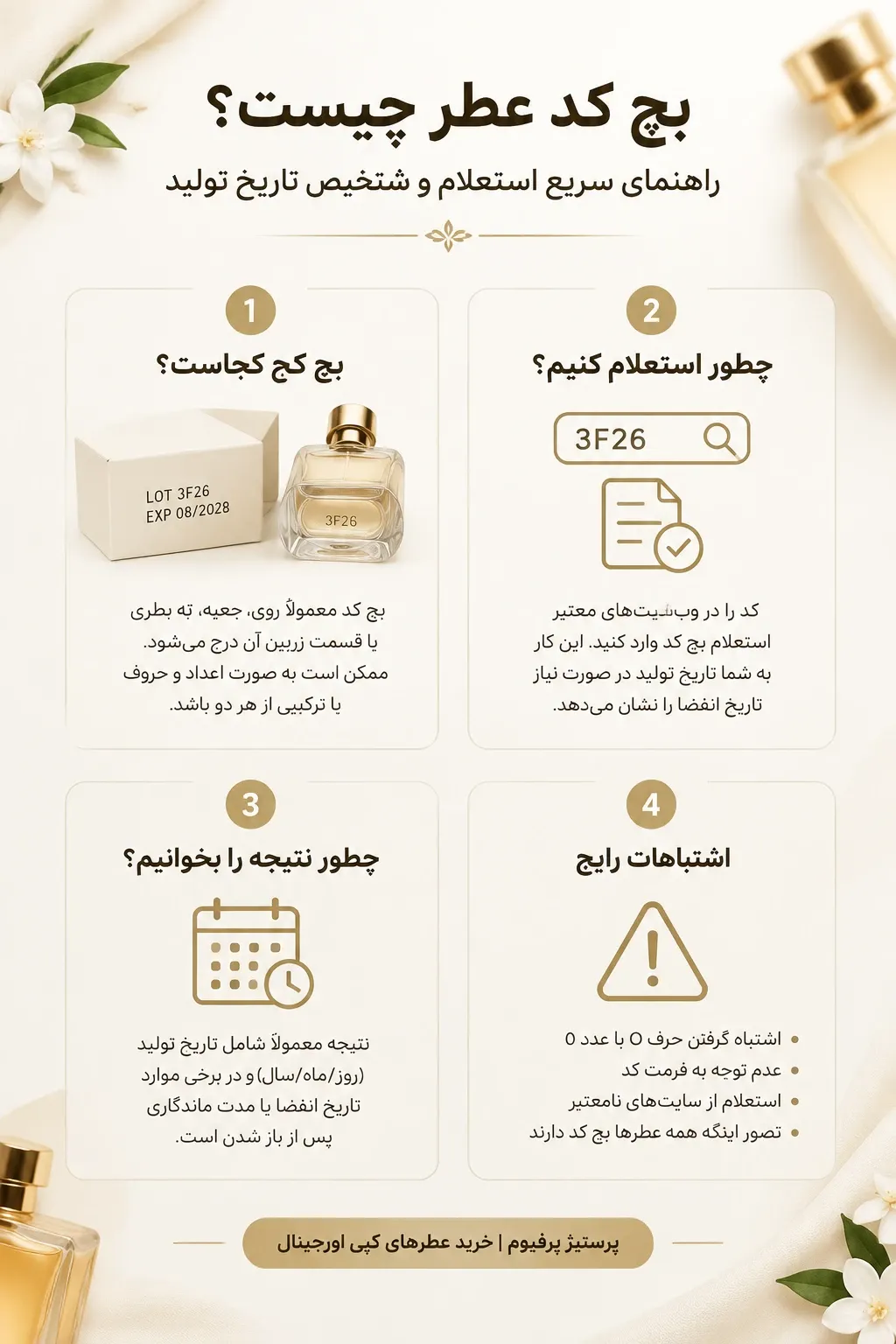 بچ کد عطر چیست؟ آموزش استعلام و تشخیص تاریخ تولید