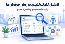 خوشه بندی موضوعی و ساختار پیلار کلاستر در سئو