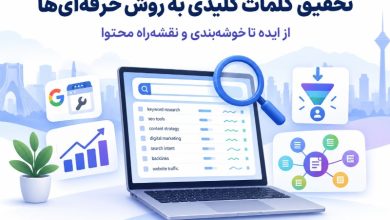 خوشه بندی موضوعی و ساختار پیلار کلاستر در سئو